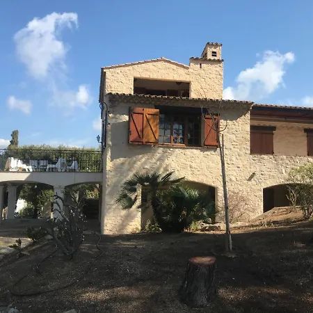Domaine Privé Accès Direct Calanque Saint-Cyr-sur-Mer